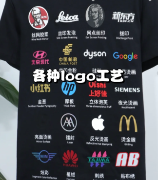 工作服定制LOGO工艺选择指南：颜值、清晰度、还原度全面解析